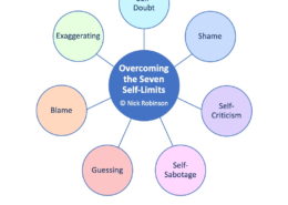 A graphic of the Seven Self-Limits